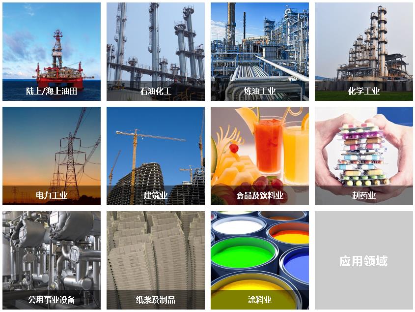 電伴熱應(yīng)用行業(yè)